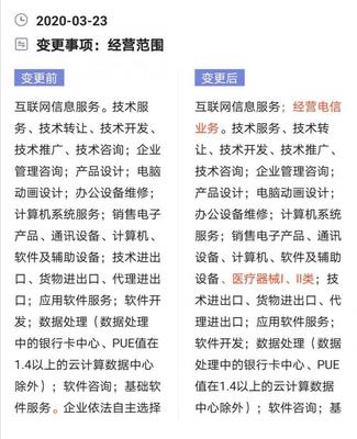 監(jiān)管趨嚴(yán) 中美口罩貿(mào)易中的合規(guī)挑戰(zhàn)與市場(chǎng)秩序重塑