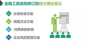 金融工具的藝術(shù) 從確認(rèn)與計(jì)量看懂21世紀(jì)的會(huì)計(jì)變革